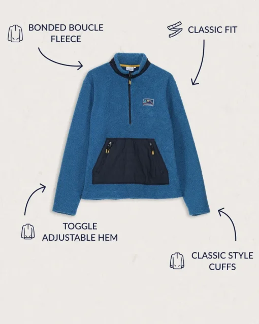 Oceanside Recycled Polar-Lined Sherpa Fleece
